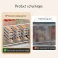 thumbnail image 5 of 2023 New Automatic Rolling Third-layer Egg Dispenser, Egg Holder Dispenser for Refrigerator, Holds 24 Eggs, Space-Saving Egg Storage, 5 of 6