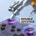 thumbnail image 3 of R36s Handheld Game Machine Portable Retro Nostalgic Arcade Open Source PSP Analogue Game Machine Handle (Orange), 3 of 6