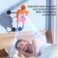thumbnail image 3 of Intelligent Multifunctional Fan, Versatile Styling, Strohg Wind, Joint Flexibility, Type-C Charge, Hundred-Level Wind Force Being Meticulous Isalways Suitable, Wall Mounted Space Saving,, 3 of 10
