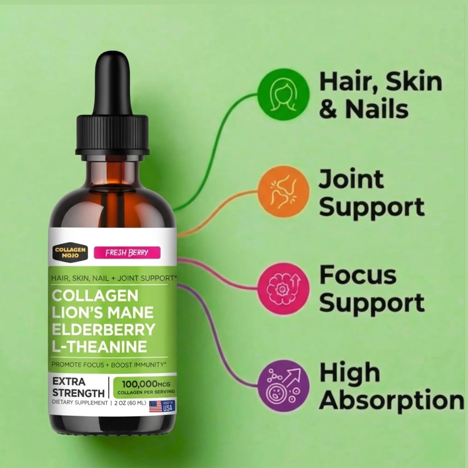 Liquid Collagen Peptides w/ Lions Mane Mushroom, Elderberry & L-Theanine – High Potency/Absorption Formula. Hair, Skin, Nail + Joint Support. Fight Brain Fog & Boost Immunity – Collagen Mojo - 2 oz.
