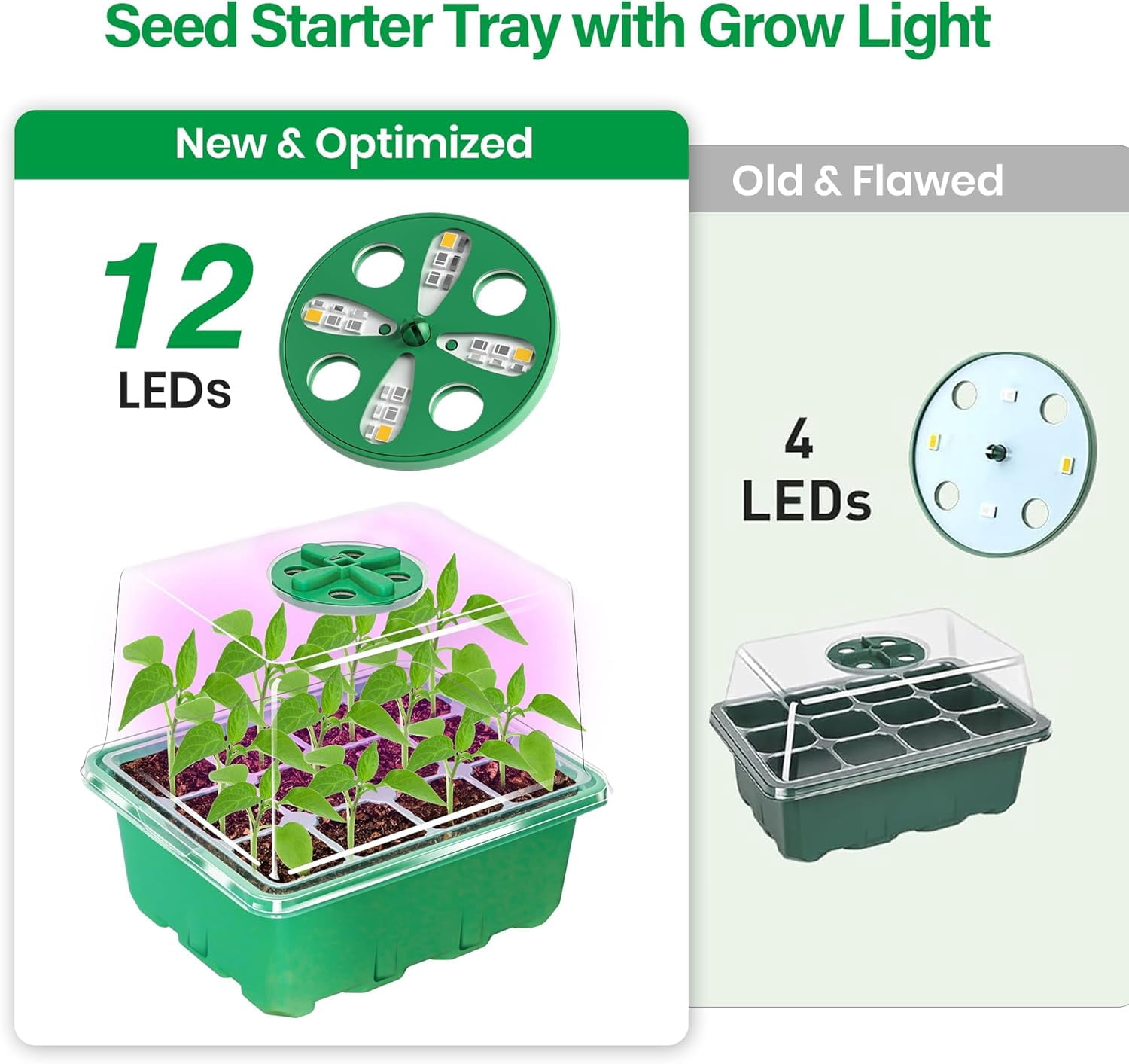 5 Packs Seed Starter Tray with Plant Light, Elevated Seedling Trays Kits Adjustable Humidity Domes and Clear Cell Tray, 12 Full Spectrum led lamp Beads for Plants Indoor-Green