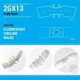 thumbnail image 3 of (Pack of 2) FC22T5 9" T5 Fluorescent Circline Bulbs – 22W, 2GX13 Base, 3500K Neutral White, 3 of 6