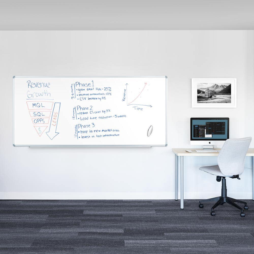 Luxor Dry Erase Magnetic Wall-Mount Porcelain White Board, 96x40, Aluminum Frame