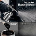 thumbnail image 3 of InoKraft Undercoating Spray Gun with Suction Feed Cup for Truck Bed Liner Coating, Rubberized Undercoat, Rust Proofing, 3 of 7