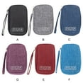 thumbnail image 4 of Moyic Organizador de bolsas que ahorra espacio Maximiza la eficiencia de almacenamiento Estuche organizador Bolsa de almacenamiento Bolsas de Type3 NO3, 4 of 6