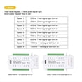 thumbnail image 1 of Controlador de Luz LED para Escaleras de 16 Canales, 2 PIR para Interior, Tira de Luz LED COB Flexible Sin Control Remoto, 1 of 5