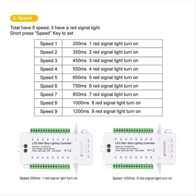 Controlador de Luz LED para Escaleras de 16 Canales, 2 PIR para Interior, Tira de Luz LED COB Flexible Sin Control Remoto