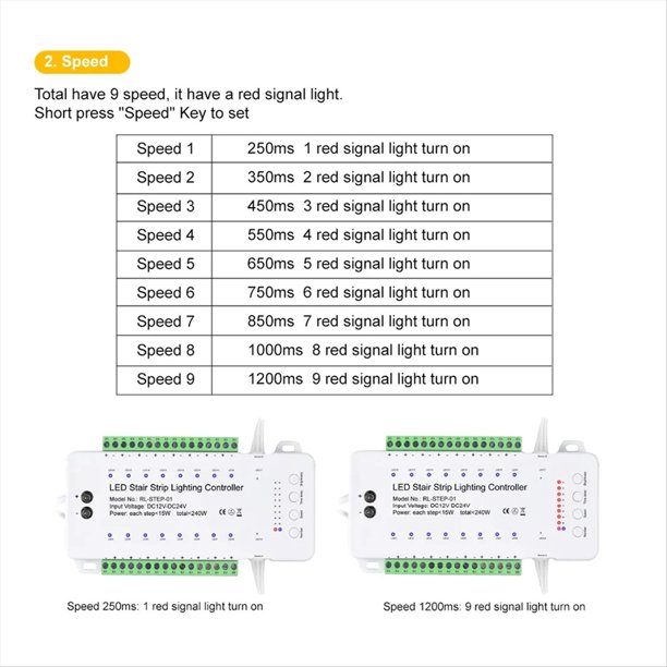 Controlador de Luz LED para Escaleras de 16 Canales, 2 PIR para Interior, Tira de Luz LED COB Flexible Sin Control Remoto