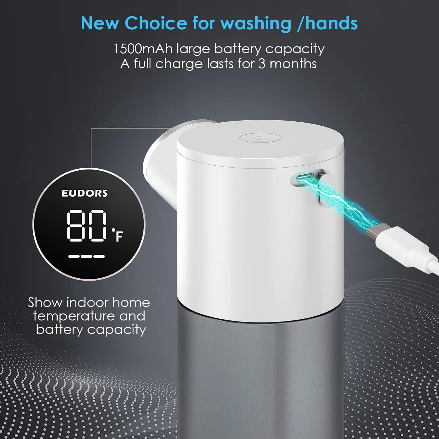 Automatic Touchless Soap Dispenser for Kitchen Sink, Electric Dish Foam Soap Dispenser with Temperature Display, Rechargeable Waterproof Soap Dispenser for Bathroom, Office, Hotel, Restaurant