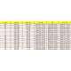 thumbnail image 2 of Football Shirt Costume Children & Adult Kids 22(120-130CM) World Cup, 2 of 2