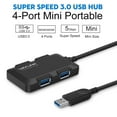 thumbnail image 2 of Wavlink 4-Port USB 3.0 Hub, High Speed Data Transfer Rate up to 5Gbps, Portable Data Hub for PC, Laptop, MacBook, Tablet, 2 of 9