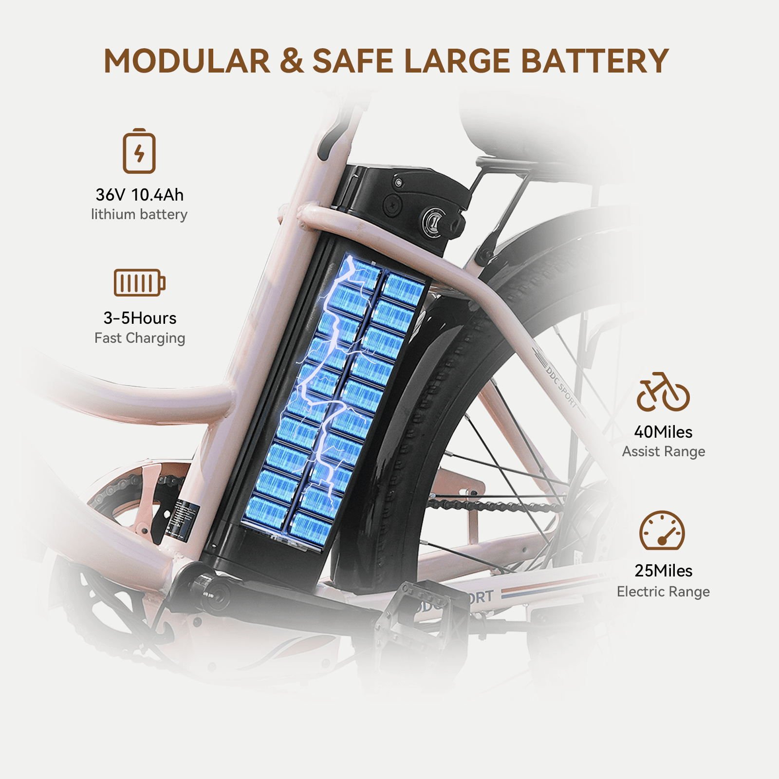 24 Inch Cruiser Electric Bike, E-Bike for Adults, Ebike with 960WH Removable Battery, Step Through Ebike for Women Men,City Electric Bicycle,for City Commute