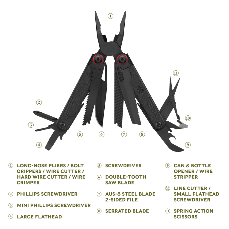 Mabli 2点セット Swiss Tech Praktisch 17-in-1 Multi-Tool with AUS-8 Blade, Scissors