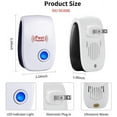 Ultrasonic Pest Repeller.6 Packs.2022 Upgraded.Electronic Indoor Pest