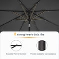 thumbnail image 4 of ACEGOSES 9ft LED Outdoor Patio Deck Solar Light Umbrellas w/ Tilt,Crank and 8 Ribs,Black, 4 of 9