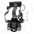 thumbnail image 2 of Rechargeable LED Headlamp with 5 High-Brightness Lights for Camping and Fishing, 2 of 5