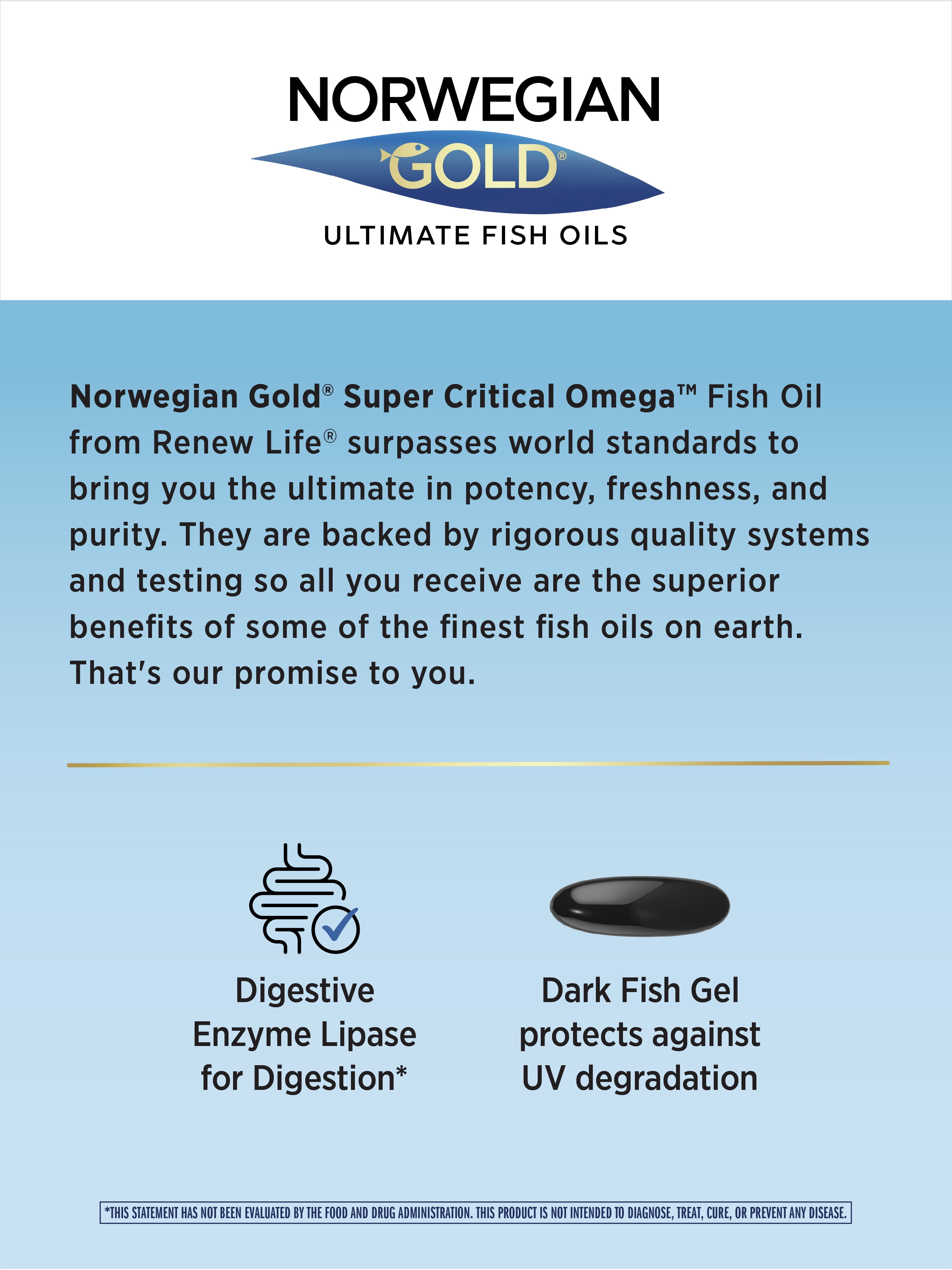 Norwegian Gold Super Critical Omega Softgels | 2,400 mg Fish Oil | 1,000 mg Omega-3,6,7,9,11 | 30 Count | by Renew Life
