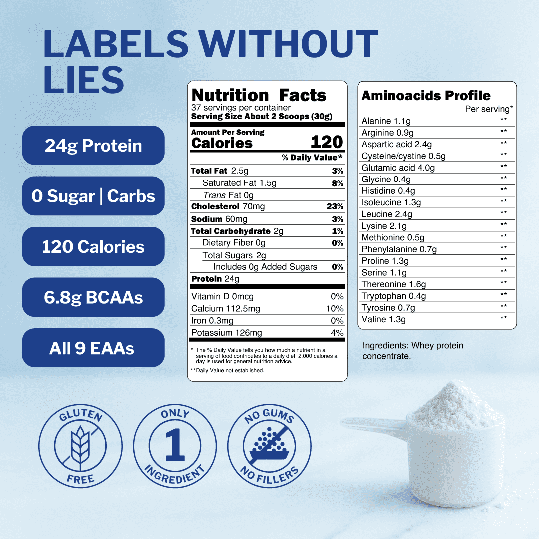 Opportuniteas - Grass Fed Whey Protein Powder Concentrate, Unflavored, 1 Ingredient, 2.5lb