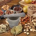thumbnail image 3 of Miangastore 1 Set Mortar And Pestle Grinding Bowl Hand Grinder Tool Garlic Masher Grinder Tool, 3 of 8