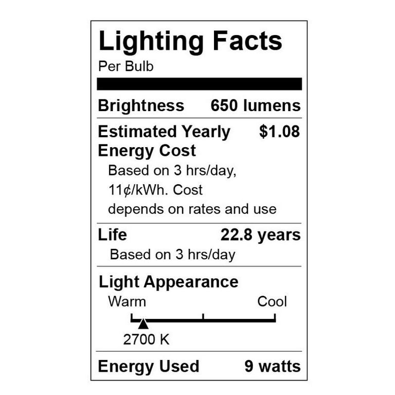  KCO Lighting - Bombillas LED G95 con base E26, bombillas  redondas esféricas LED regulables de 110 V, bombillas de luz blanca suave  de 4.5 W, acabado transparente, paquete de 4 unidades 