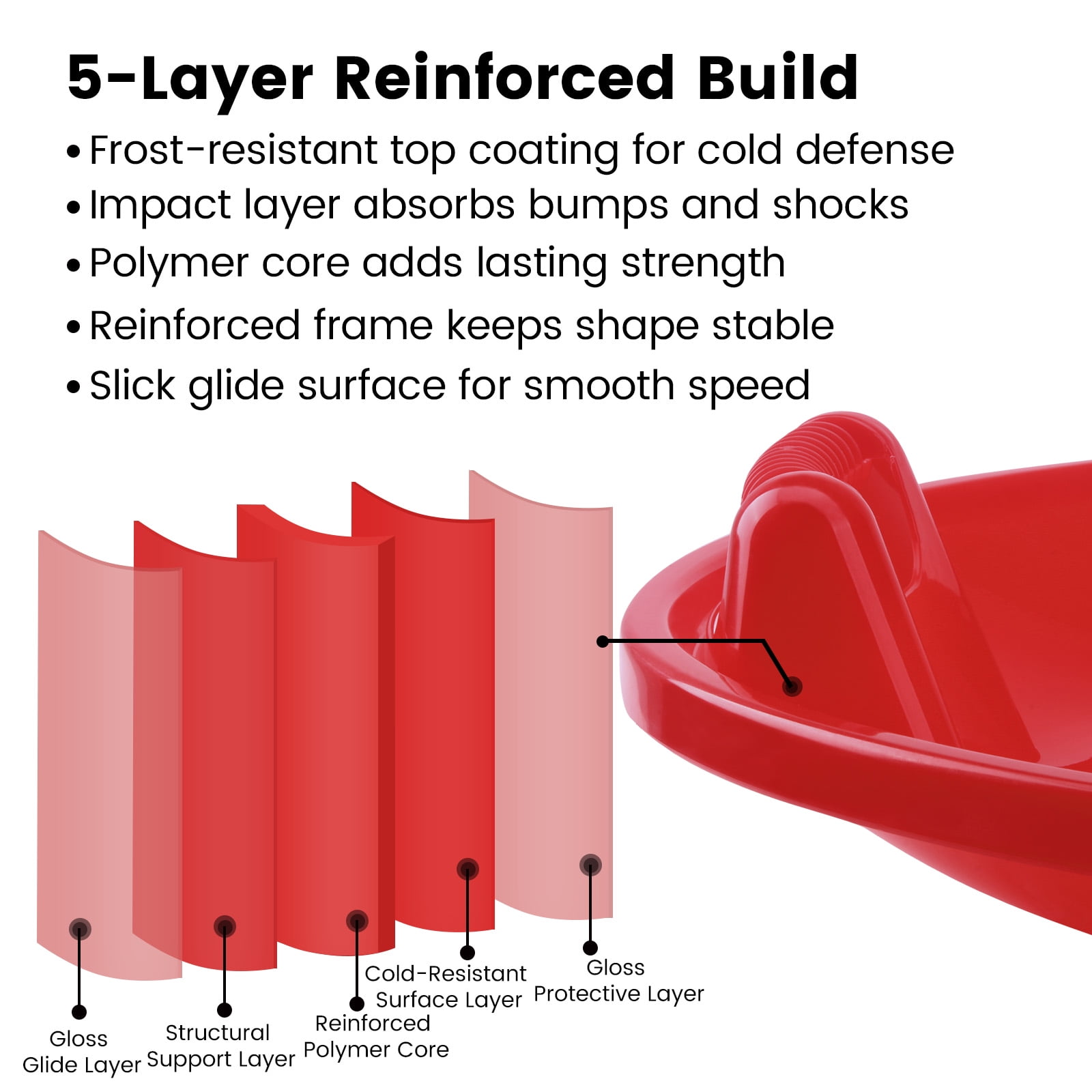 Gamexcel 2 Pack Round Flying Saucer Disc Racer Snow Sled Toboggan, for Ages 4 and Up, 25 Inch Diameter, Red