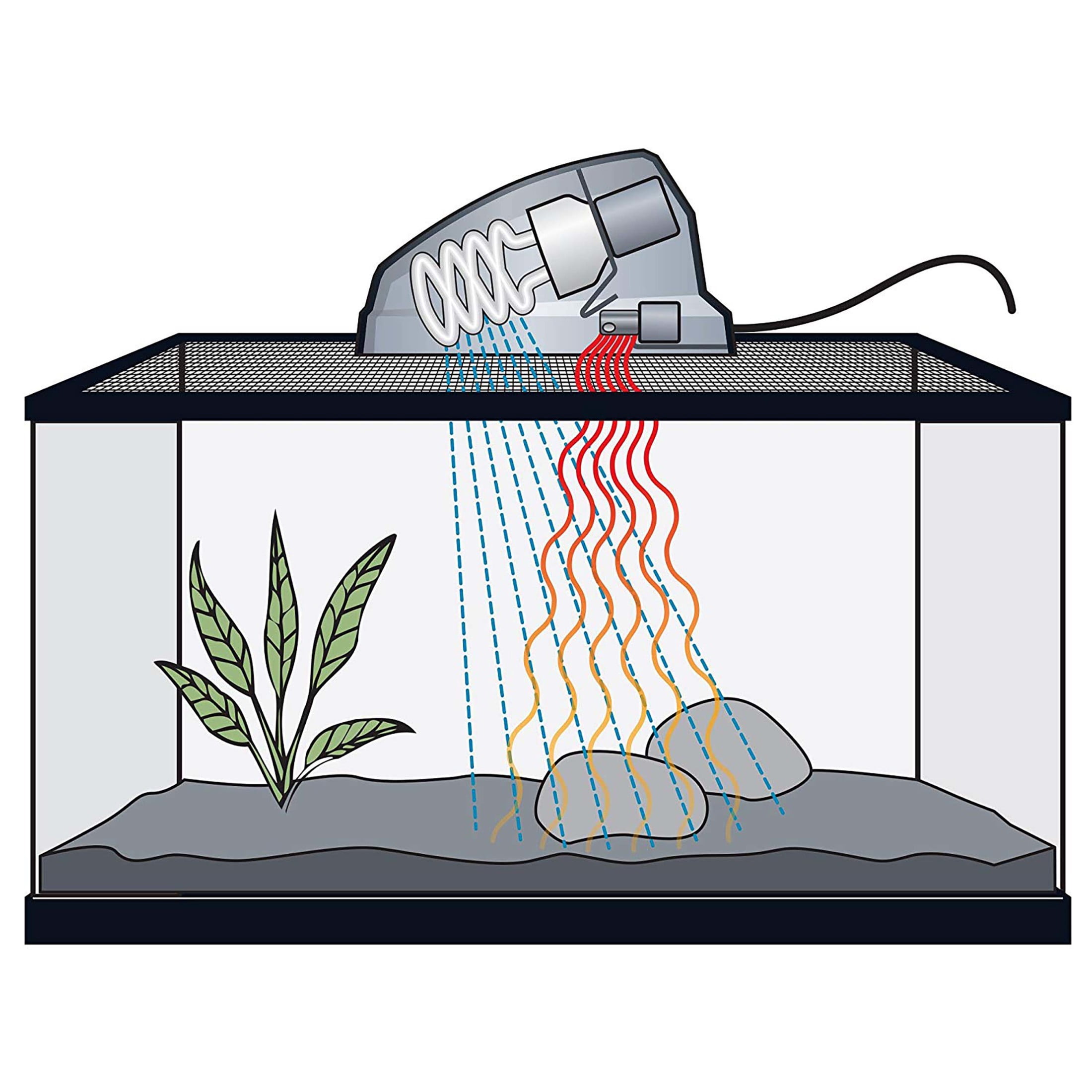 Zilla Heat & UVB Basking Fixture Small