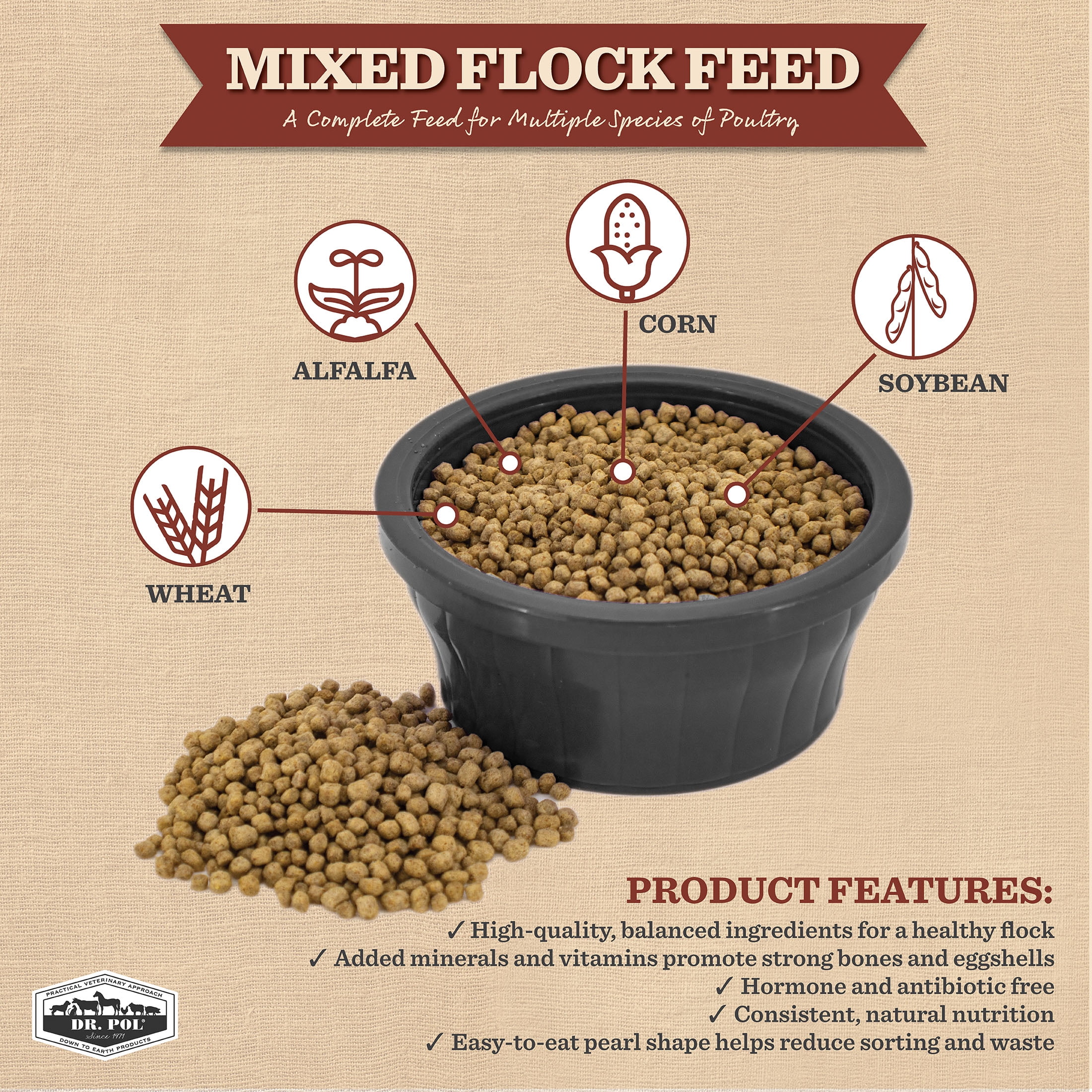 DR. POL HIGH PROTEIN 28% EXTRUDED GAMEBIRD FEED