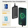 thumbnail image 2 of Ambrane Powerlit Power Bank with 22.5W Fast Charging, 2 of 5