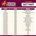 thumbnail image 2 of Metrix Premium Chassis Parts - 2 PC Front Inner Tie Rod End Fits 12-18 BMW 640i, 15-19 Alpina B6 xDrive Gran, 14-16 520i, 09-15 750i, 14-16 535d, 17-20 Rolls-Royce Dawn, EV800923, 2 of 6