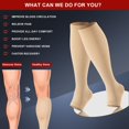 thumbnail image 5 of 3 Pairs Open Toe Medical Sport Compression Socks - 15-20mmhg Graduated Knee-High Support for Men & Women, Ideal for Soccer, Running, and Nurses, 5 of 7