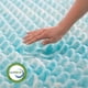 thumbnail image 5 of Linenspa - Colchoneta de Memory Foam con Gel en Remolino - Sobrecolchón de Ondas Refrescante de 5 cm - Topper para Colchón - Inidividual, 5 of 6