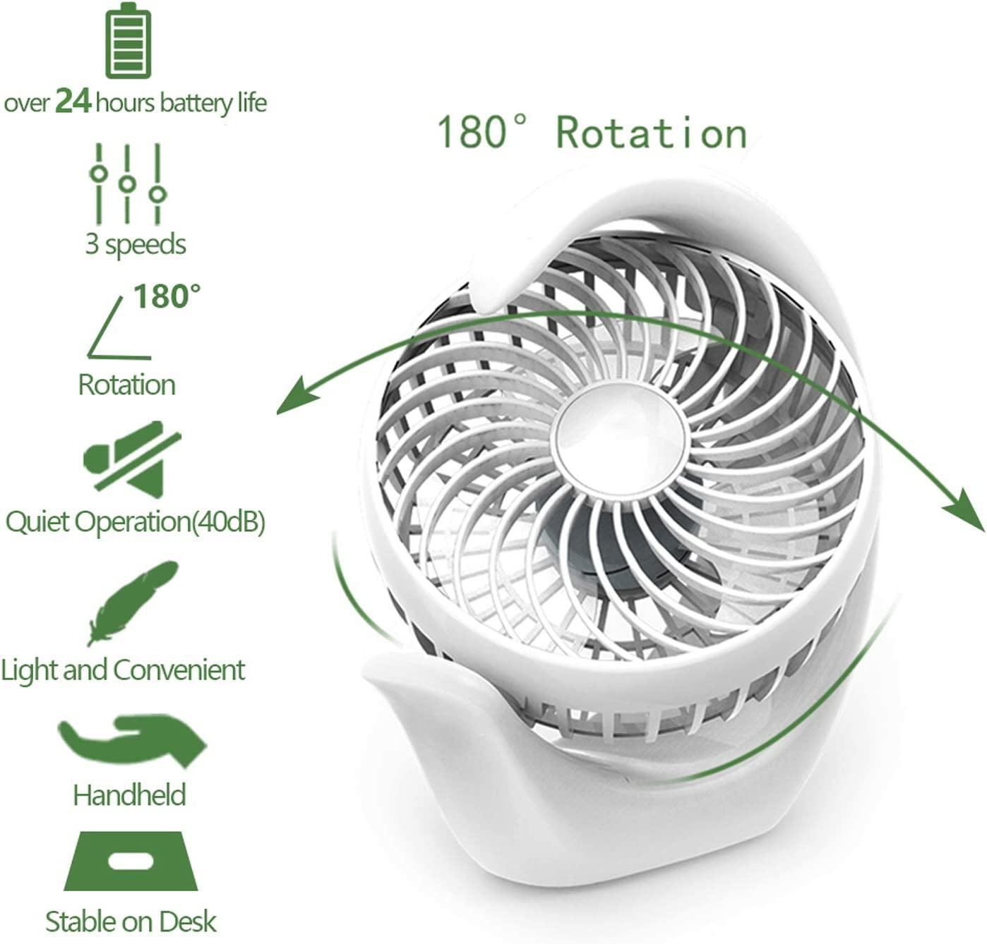 Hanonwoven 3-Speed Rechargeable Portable USB Desk Fan