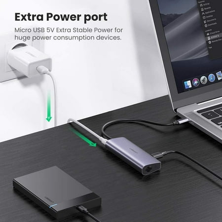 Best ethernet option for macbook pro
