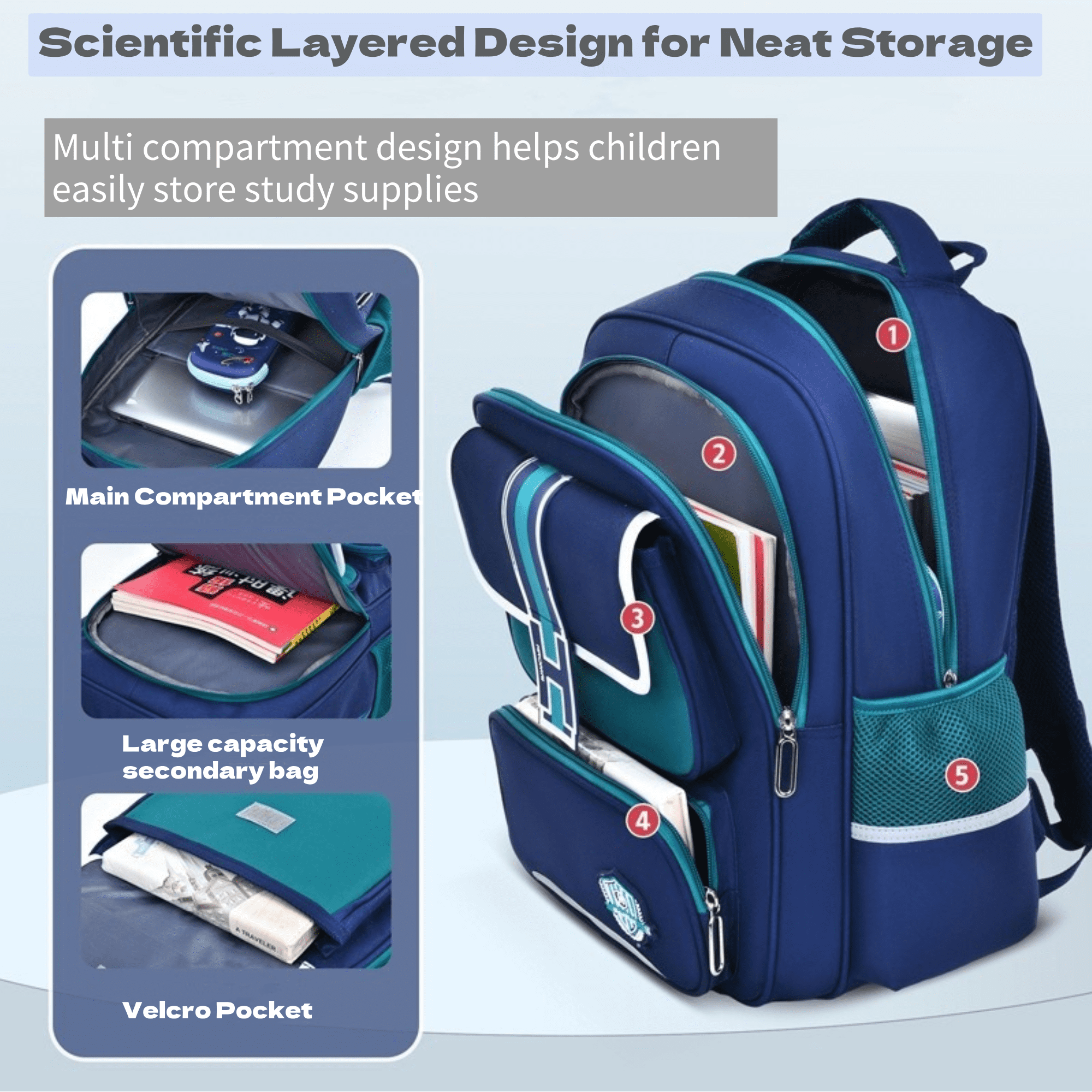 Mochila escolar para niños de preescolar y primaria, multifuncional, linda, gran capacidad, azul 3