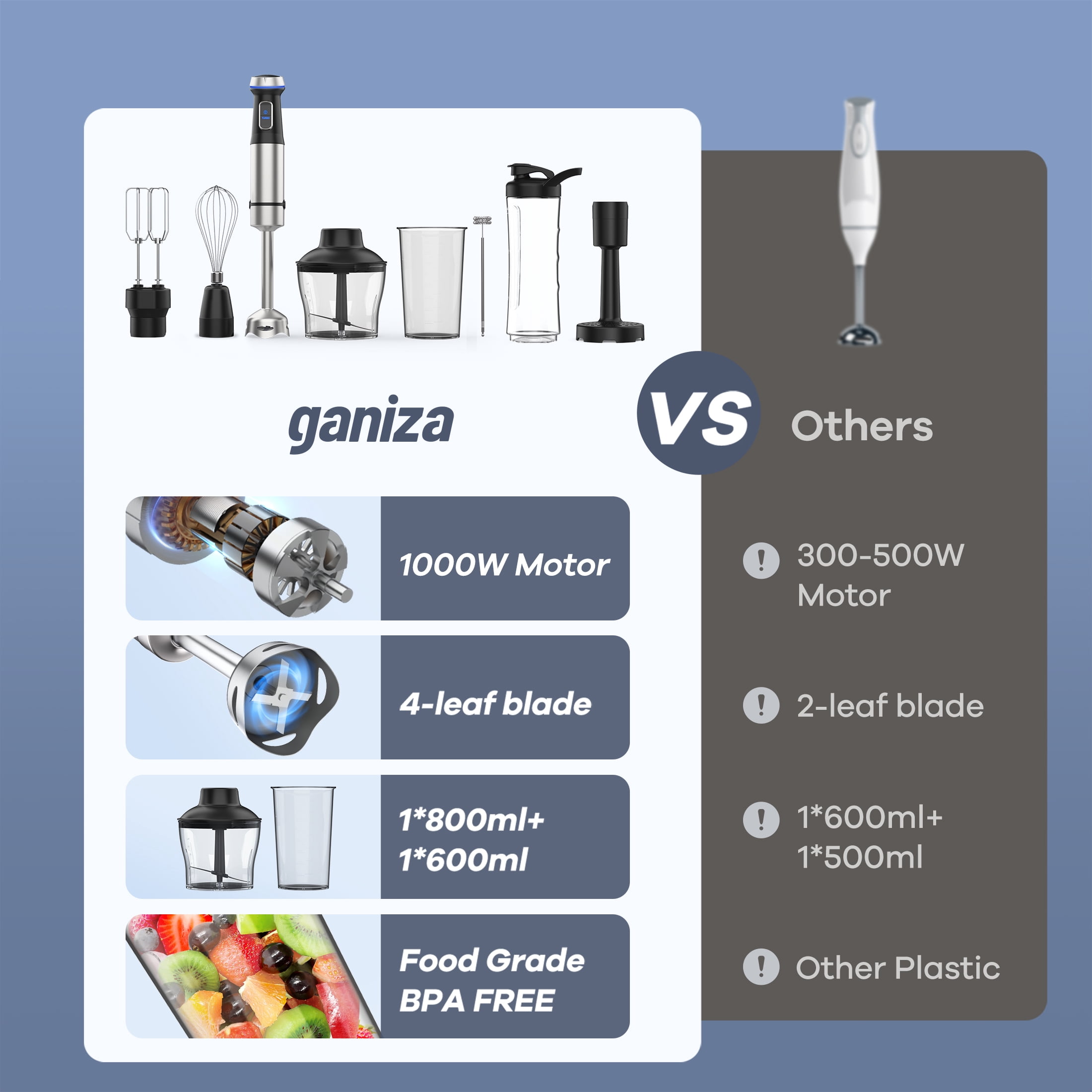 Ganiza Immersion Blender, 8-in-1 Handheld Blender, 16-Speed Stick