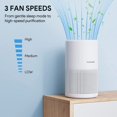 thumbnail image 3 of FULMINARE Bedroom Air Purifier - H13 True HEPA Filter, Quiet with Night Light (White) (1 Pack), 3 of 4