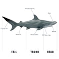 thumbnail image 6 of Mini Tudou Hammerhead Shark , 11.4’’ Realistic Sea Animal Shark Figurine,Life-like Ocean Creature Cognitive Figure, Bath Toy for Ages Group 3+ Kids, 6 of 7