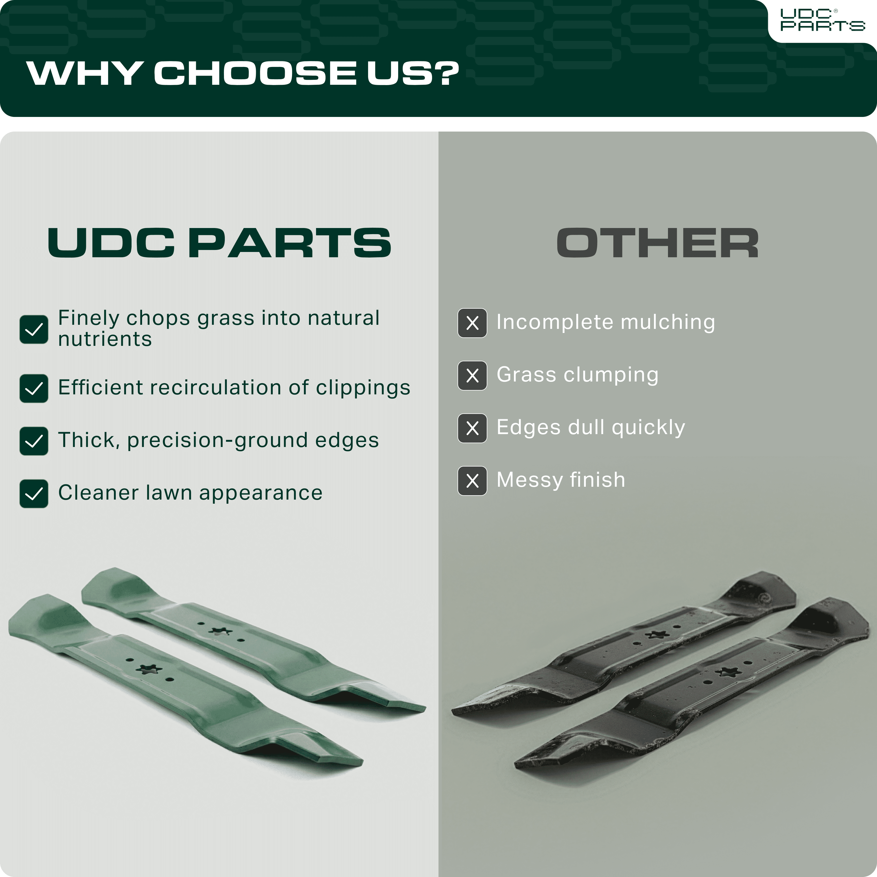 UDC Parts 742-05094 S-Shape Mower Blades Replacement for Cub Cadet 50 Inch ZTS1 ZTS2 742P05094 Craftsman CMXGZAM110193 Z5600 Z5650 Troy Bilt 742P05512 490-110-Y193 ZT1-50, 3 Pack High Lift