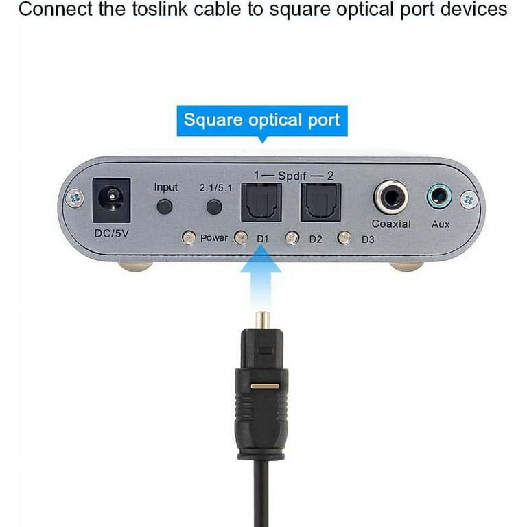 Cable optique audio - cable toslink vers mini toslink pour dvd, ps4, xbox,  lecteur blu ray, wii, ampli, barre de son, freebox, home cinema etc. (2m)