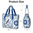 thumbnail image 3 of Tote Bag for Women - Blue Pioneer Flower and Bird Shoulder Bag - Large Utility Work Duffle Bag with Zipper Handbag for Travel, Work, Sprots, 3 of 5