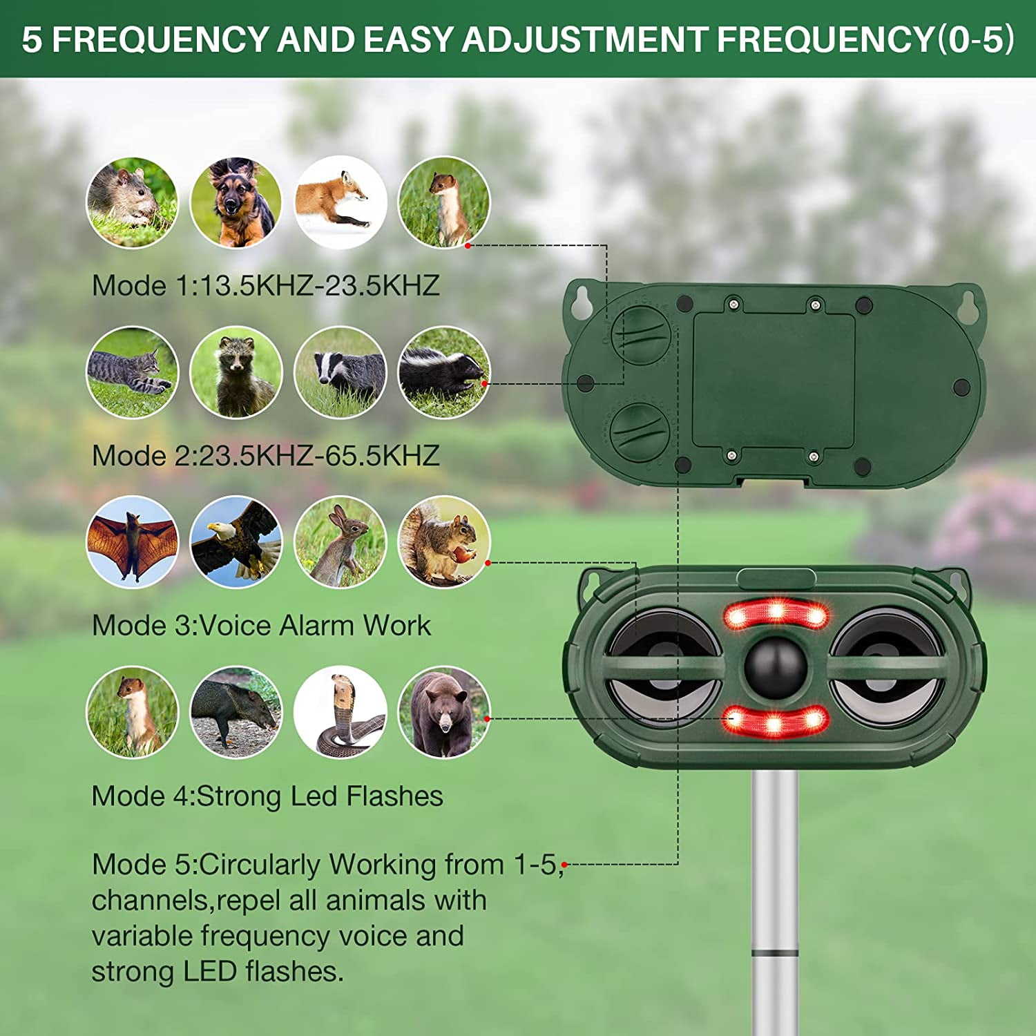 Ultrasonic Animal Repeller,Solar Pest Animal Repellent Outdoor,Squirrel Repellent,Animal Deter Devices Outdoor,Cat Repeller with Motion Sensor & Flashing Light (1 Pc)