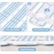 thumbnail image 3 of Bathtub Mat Non Slip 90x40cm - Extra Large Shower Mats for Inside Shower with Suction Cups, Anti Mould Rubber Bath Mat for Bathroom, Machine Washable, 3 of 5
