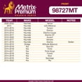 thumbnail image 2 of Metrix Premium Chassis Parts - 2 PC Front Sway Bar Stabilizer End Link Kit Fits 20-22 Hyundai Venue, 15 ix35, 14-15 Tucson, 13-16 Elantra, 15-19 Kia Soul EV, 14-18 Kia Forte, K750523, 2 of 8