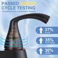 thumbnail image 2 of Wowow 4 in. Centerset Double Handle High Arc Bathroom Faucet with Drain Kit Included in Oil Rubbed Bronze, 2 of 8