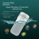 thumbnail image 5 of Purificador de agua de grifo, prefiltro de cocina, filtro de grifo lavable para el hogar, 5 of 5