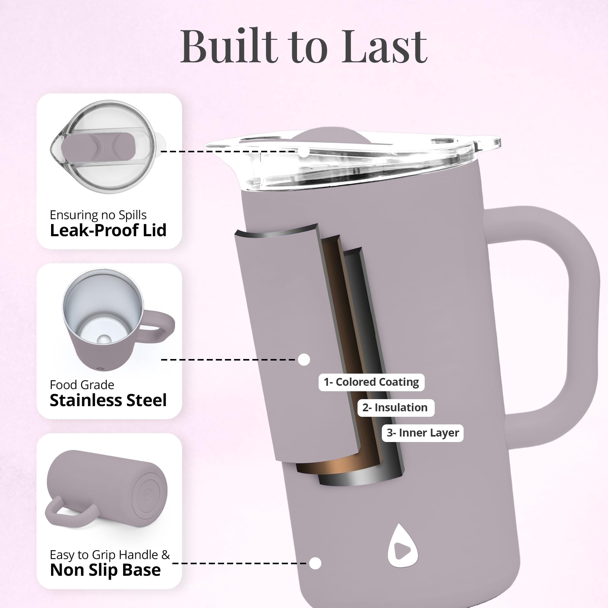 Stainless Steel Insulated Pitcher With Lid - 67oz Double Walled Vacuum Insulated Pitcher For Cold Drinks
