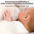 thumbnail image 3 of YAHHU 2Pcs Nipple Shields for Nursing Newborns, Extremely Soft Food-Grade Silicone Breast Protector for Latch Difficulties & Inverted Nipples, Includes Storage Cases, 25mm / 0.98 Inches, Clear, 3 of 5