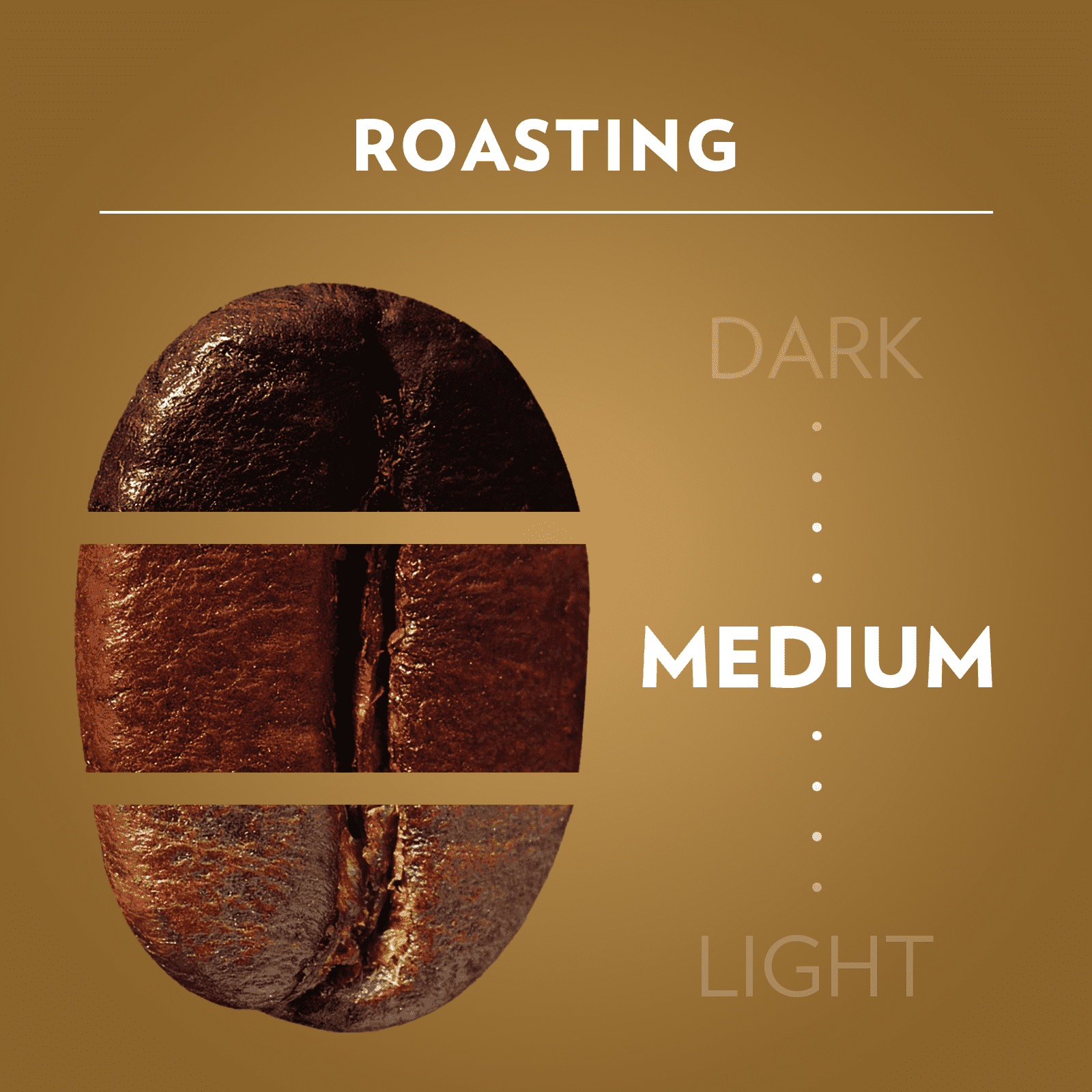 Lavazza Qualità Oro Ground Coffee, Medium Roast, 100% Arabica, 8.8 oz Tin (Pack of 4)