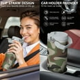 thumbnail image 6 of Camouflage 30oz Handheld Travel Tumbler with Handle – Double Wall Stainless Steel Insulated Cup, Flip Straw Lid, Leak-Proof & BPA-Free for Hot and Cold Drinks – Durable Coffee & Juice Mug White, 6 of 6