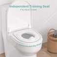 thumbnail image 5 of 2-In-1 Toddler Potty Training Toilet - Larger Potty Chair & Detachable Training Seat for Boys & Girls Ages 1-3 with Flushing Sound, Wipes Storage, Toilet Paper Holder -Green, 5 of 9